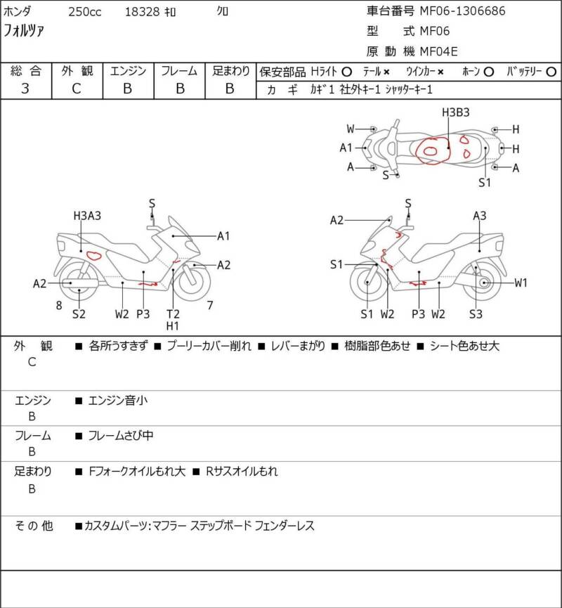 Карта повреждений