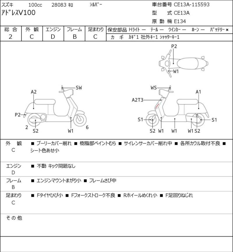 Карта повреждений