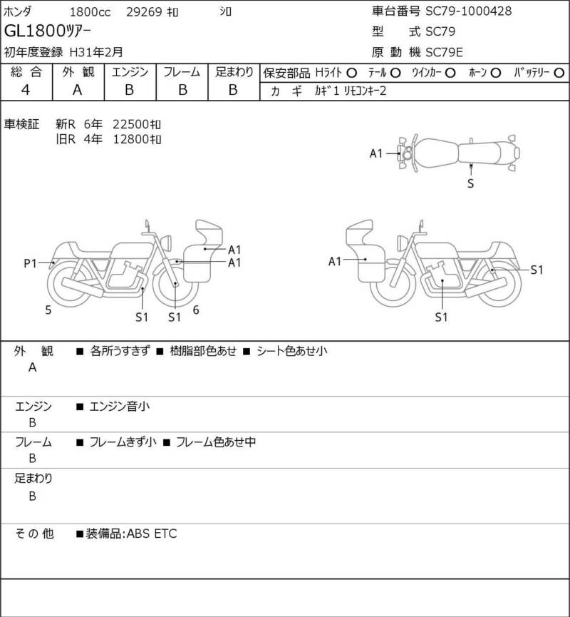 Карта повреждений