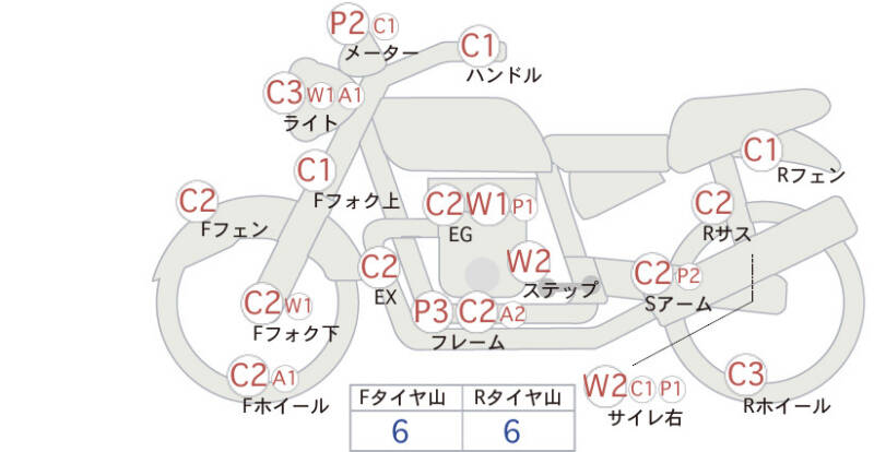 Карта повреждений