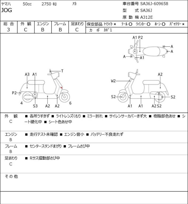 Карта повреждений