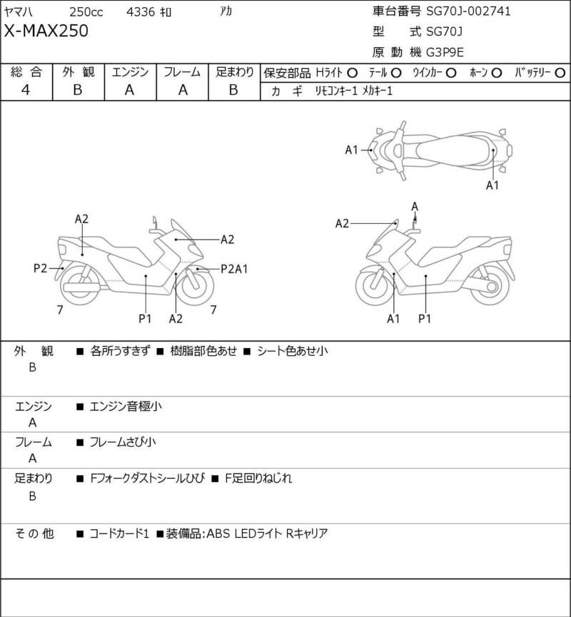 Карта повреждений