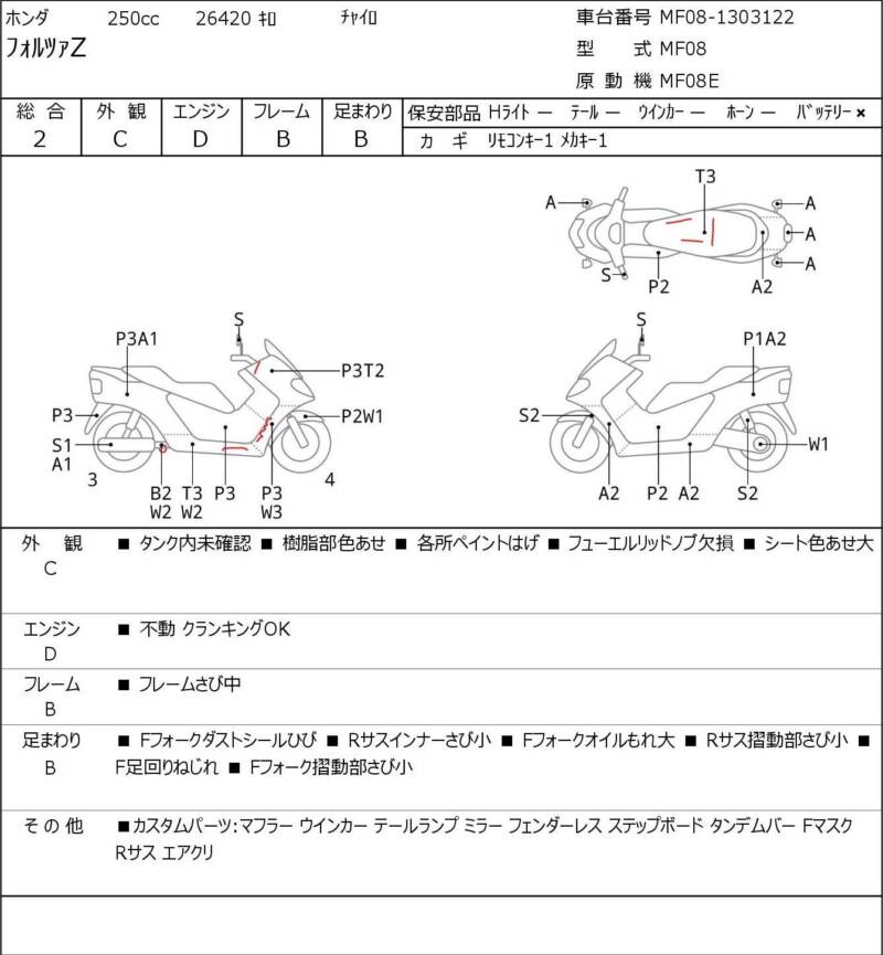 Карта повреждений