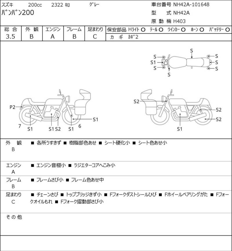 Карта повреждений