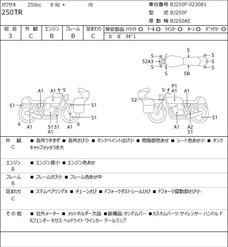 Карта повреждений
