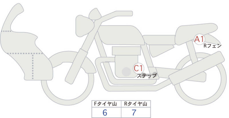 Карта повреждений