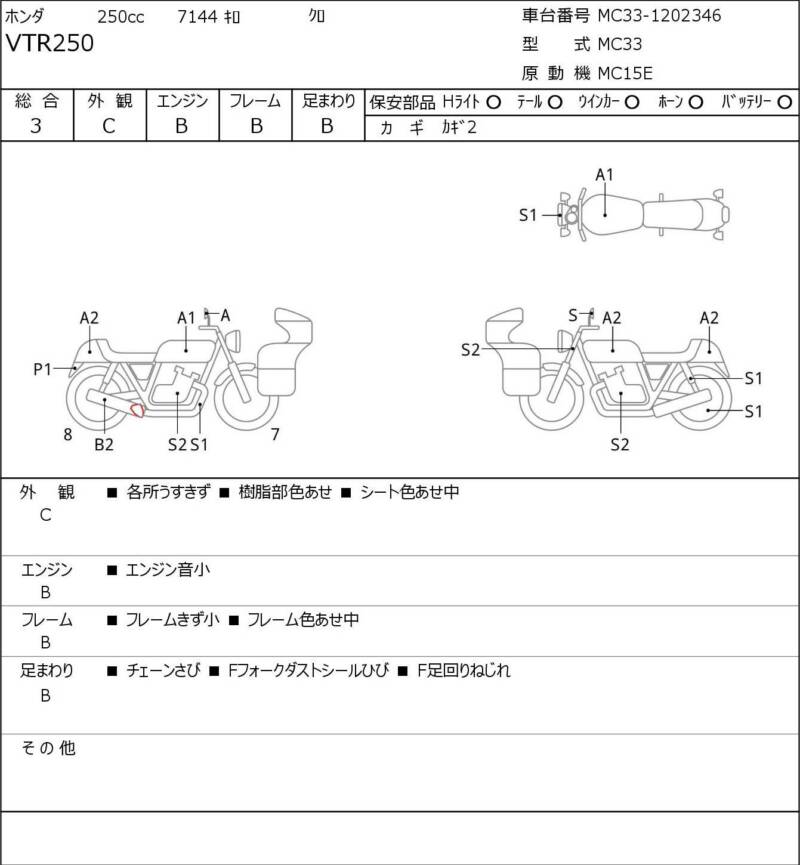 Карта повреждений