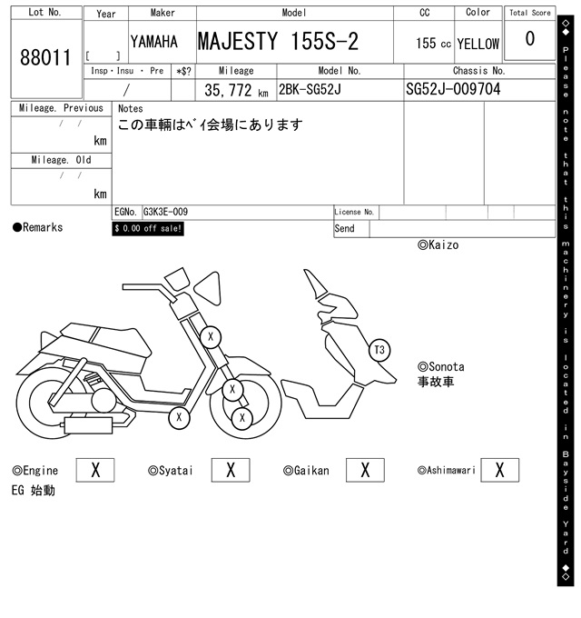 Карта повреждений