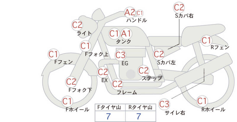 Карта повреждений