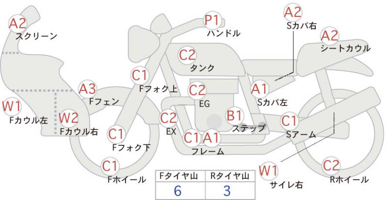 Карта повреждений