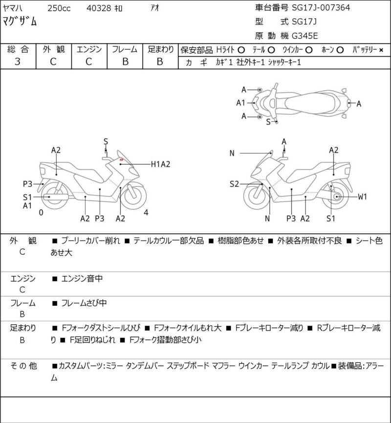 Карта повреждений