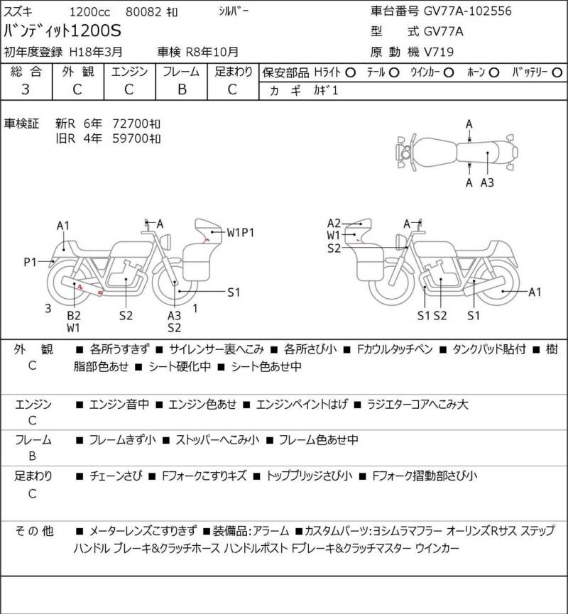 Карта повреждений