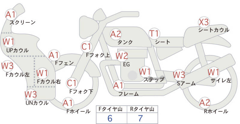 Карта повреждений