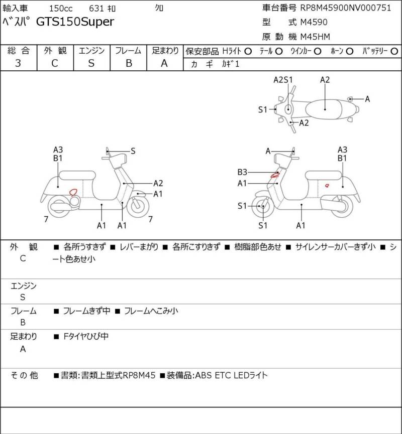Карта повреждений