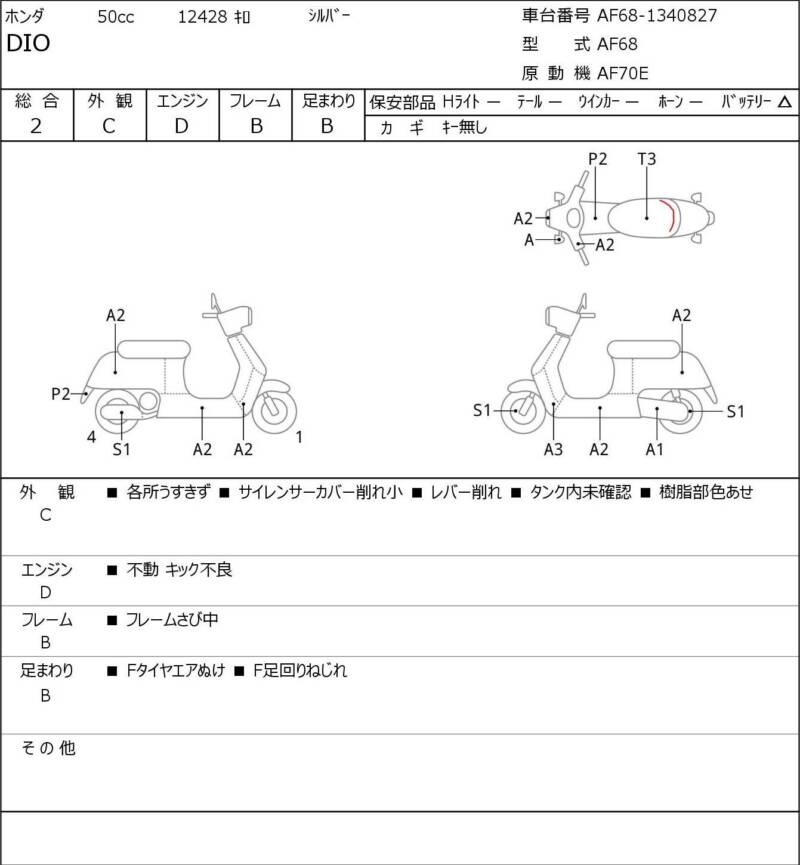 Карта повреждений