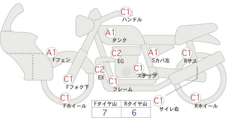 Карта повреждений