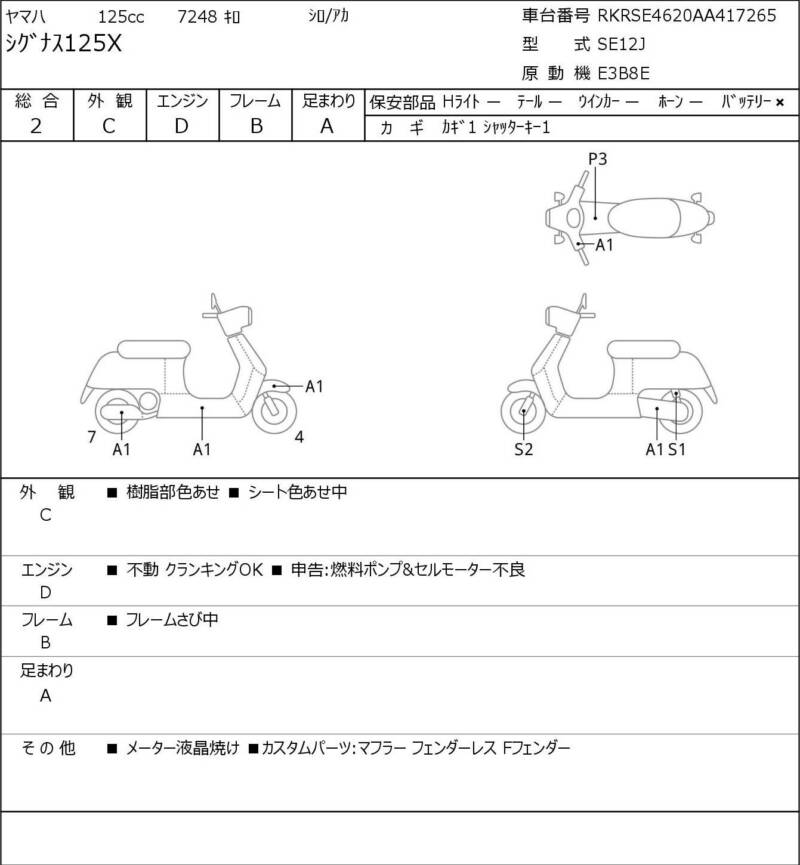 Карта повреждений