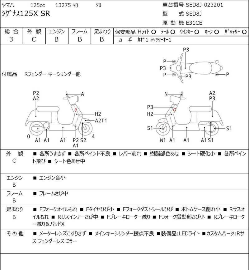 Карта повреждений