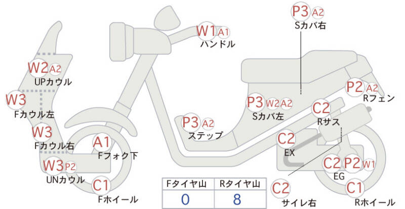 Карта повреждений