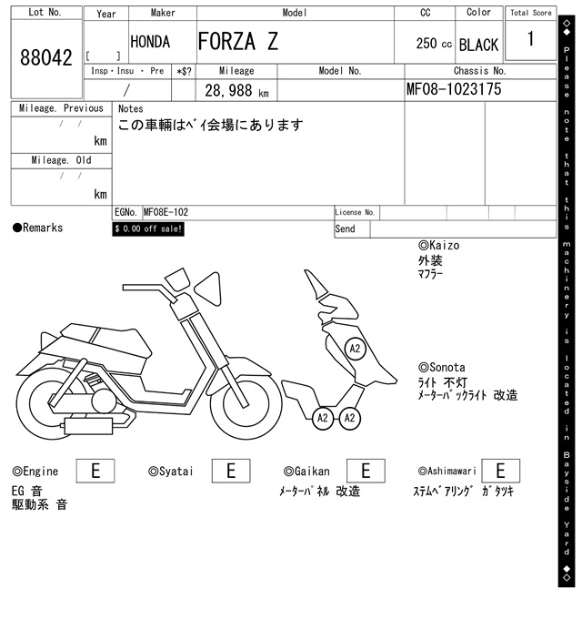 Карта повреждений