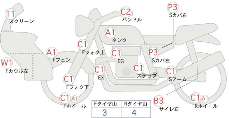 Карта повреждений