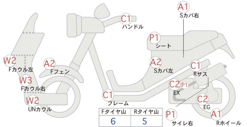 Карта повреждений