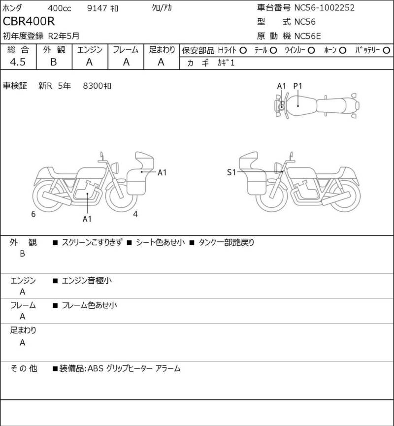 Карта повреждений