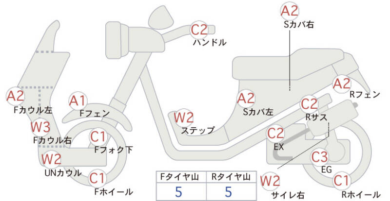 Карта повреждений