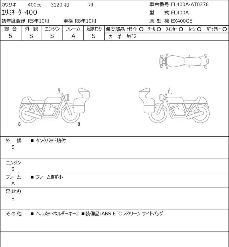 Карта повреждений