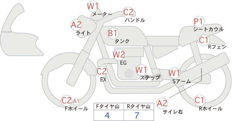 Карта повреждений