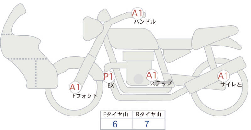 Карта повреждений