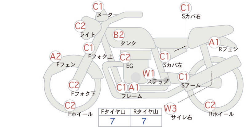 Карта повреждений