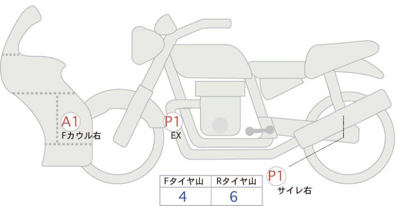 Карта повреждений