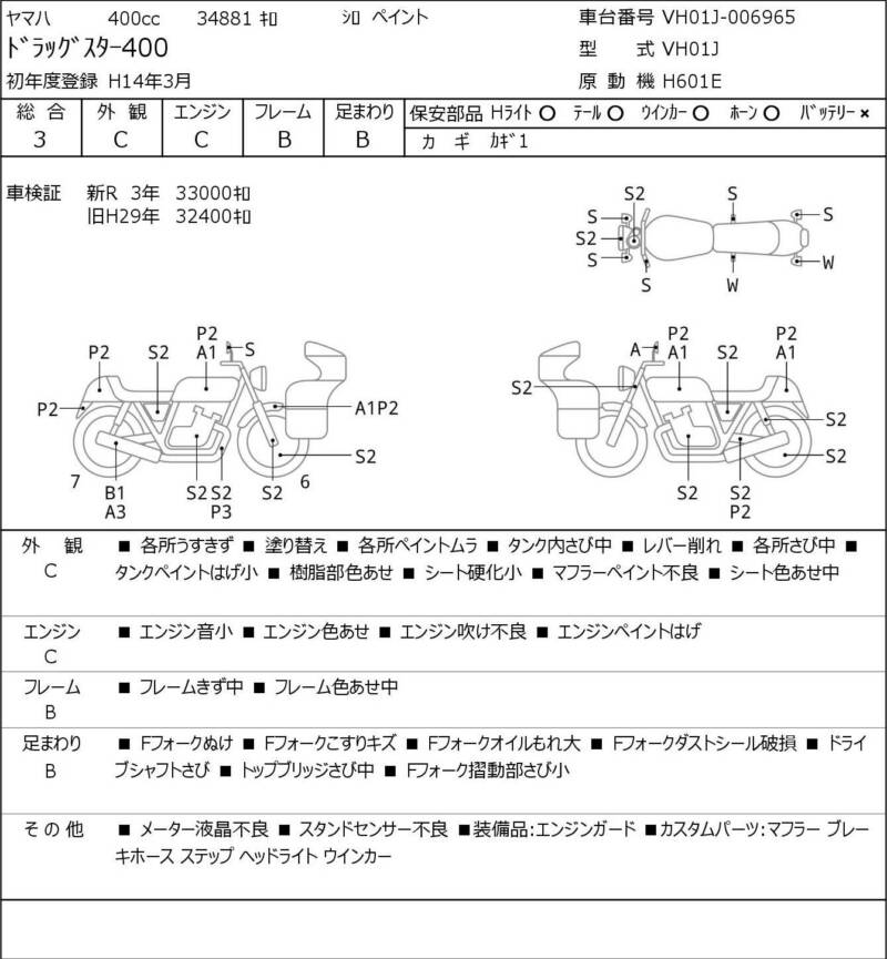 Карта повреждений