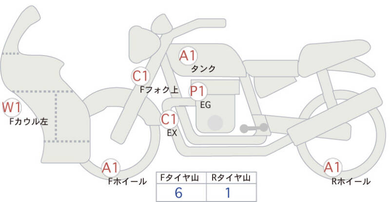 Карта повреждений