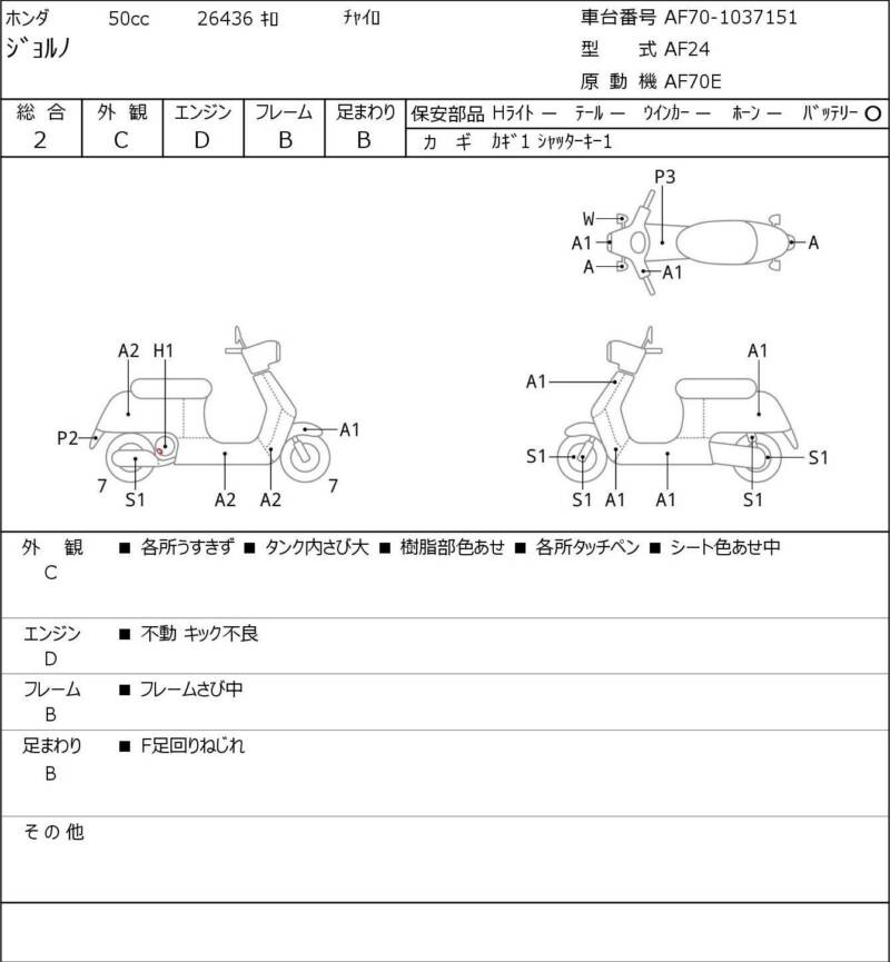 Карта повреждений