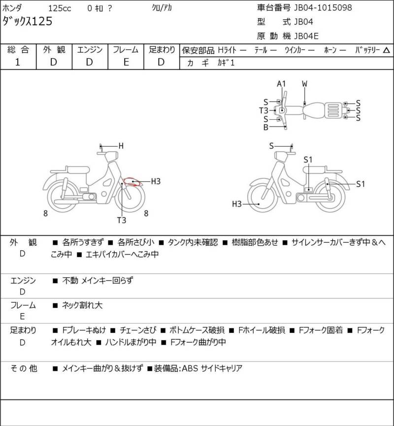 Карта повреждений