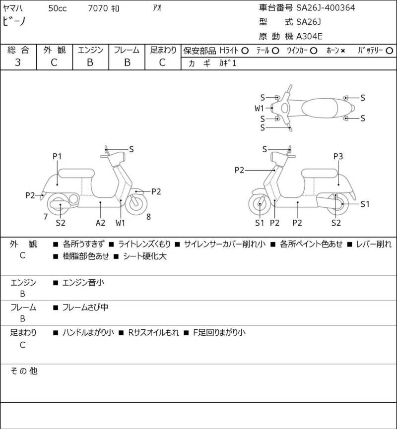 Карта повреждений