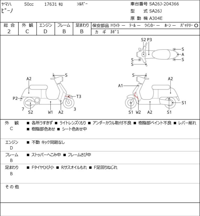 Карта повреждений