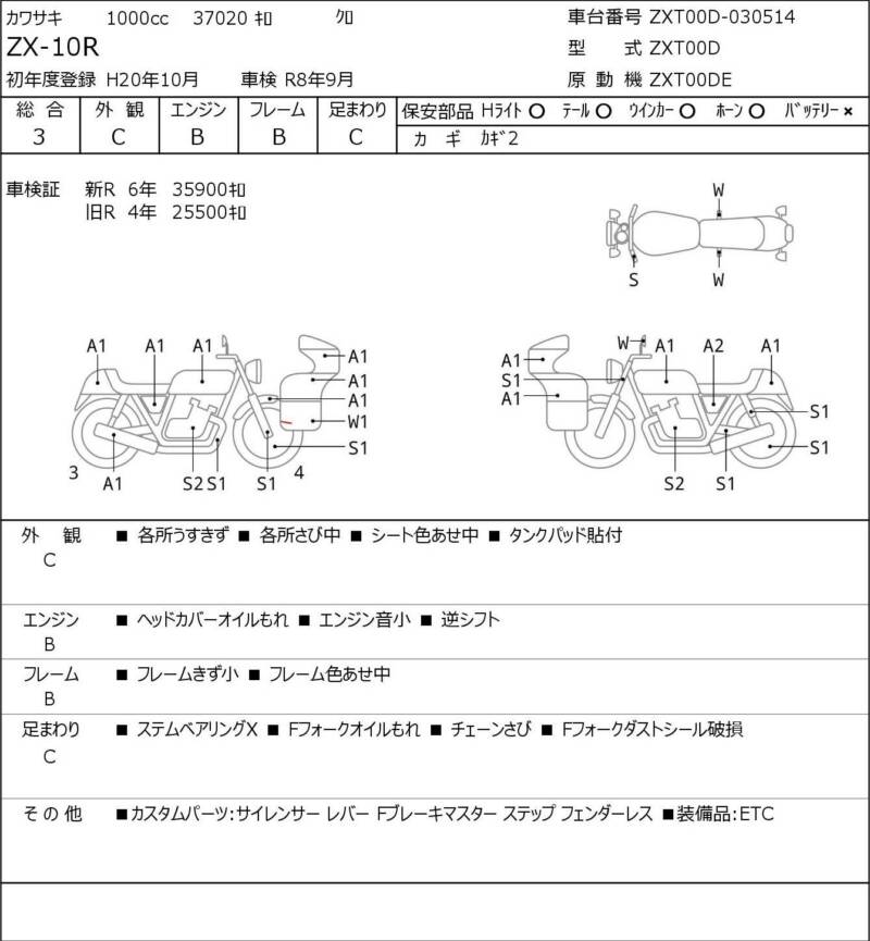 Карта повреждений