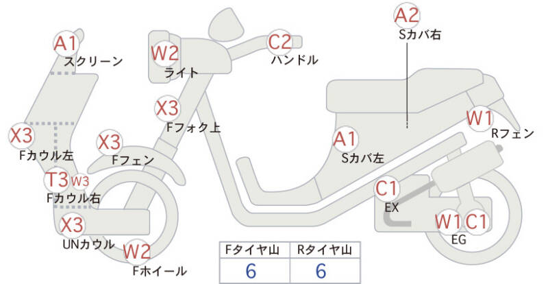 Карта повреждений