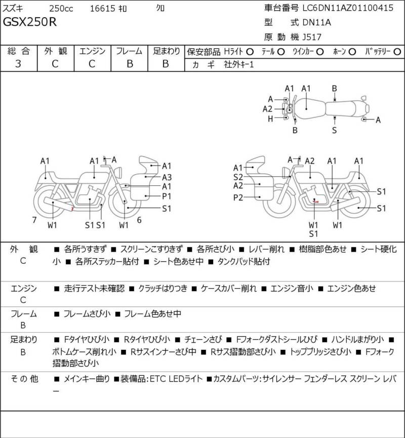 Карта повреждений