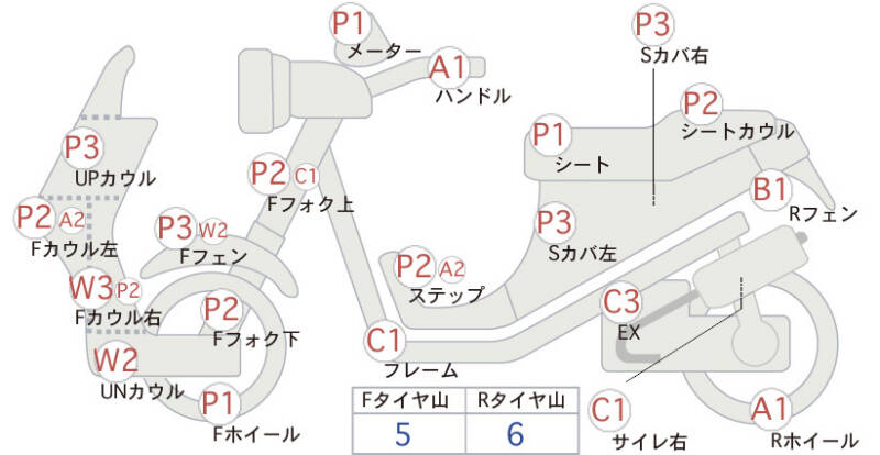 Карта повреждений