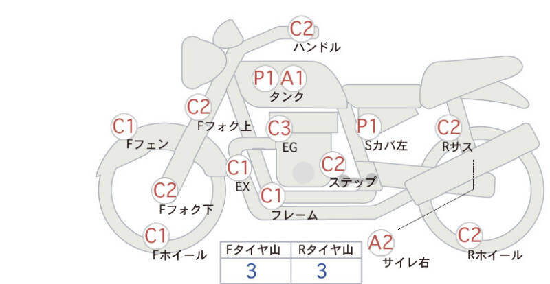Карта повреждений
