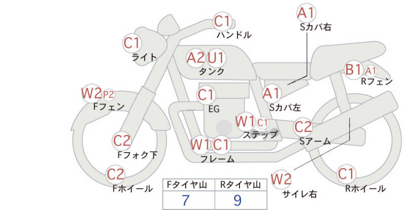 Карта повреждений