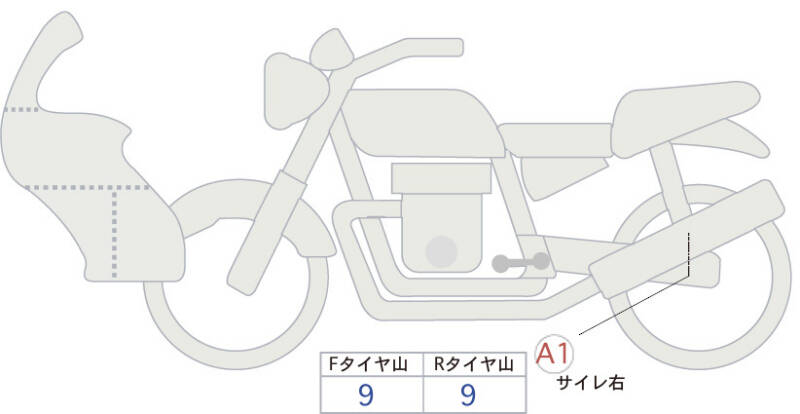 Карта повреждений