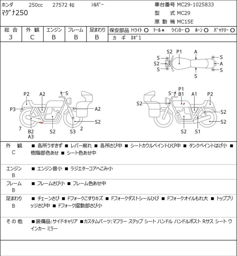 Карта повреждений