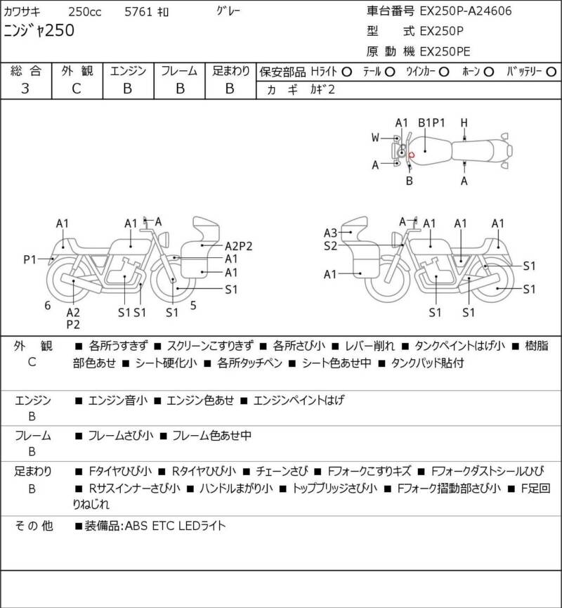 Карта повреждений