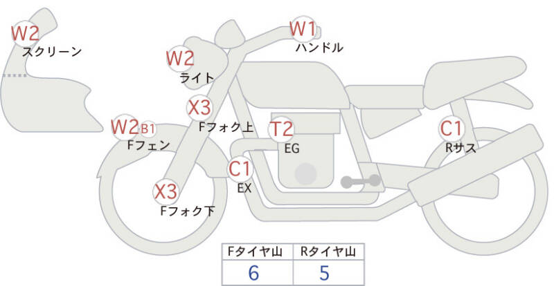 Карта повреждений