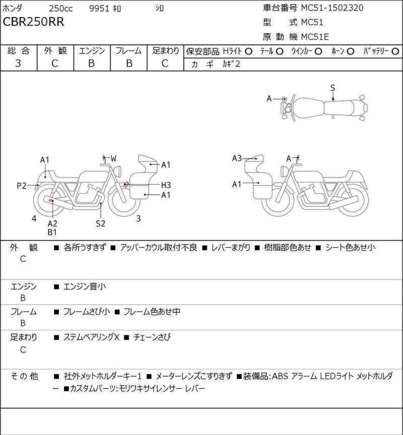 Карта повреждений